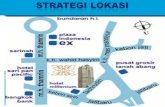 Tm 08 - Strategi Lokasi