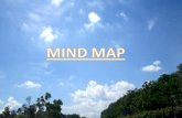 Pertemuan 7 Mind Map
