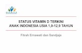 43 Fitrah - Vit D Status_rev [Indo, 141124]