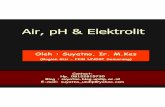 Air PH Elektrolit