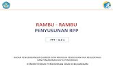 Rambu - Rambu Penyusunan RPP 2013