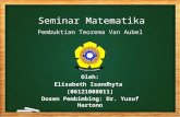 Seminar Matematika - Elisabeth Isandhyta - 06121008011 (revisi) cad.pptx
