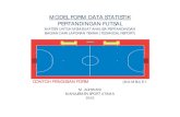 Contoh Pengisian Kolom Form Data Statistik Pertandingan Futsal