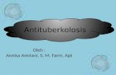 Anti TubeRkoLosis