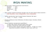 Session 1 - Ekstraksi - Iron Making