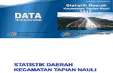 15 1204040 2012 1101002aaa Statistik Daerah Kecamatan Tapian Nauli 2012