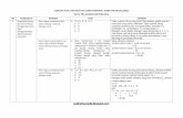 kisi kisi, contoh soal dan kunci jawaban matematika UN kelas 6.pdf