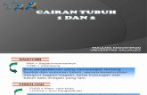 Praktikum 2 - Cairan Tubuh 1 & 2