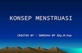 Menstruasi Dan Haid Sbp