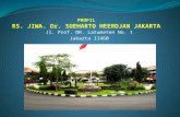 Profil Rs Jiwa Dr Soeharto Heerdjan Desember 2013
