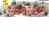 Cash Flow Quadrant Baru
