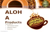 ALOHA Products (Final 2) (1)