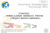 Strategi Basis Proyek