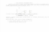 Algoritma Line Equation (Autosaved)