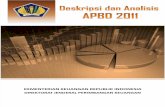 Deskripsi Dan Analisis APBD 2011 A