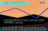 Deskripsi Analisis APBD 2014