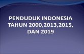 Penduduk Indonesia Tahun 2000, 2013, 2015, dan 2019