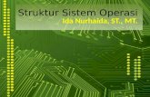 3 - Struktur Sistem Operasi.pptx