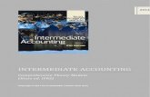 ILC Comprehensive Theory Module - Intermediate Accounting