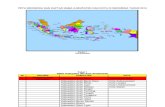 Daftar Nama Kabupaten Dan Kota Di Indonesia Tahun 2014