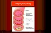 Copy of Kuliah Diet Penyakit Jantung 2008