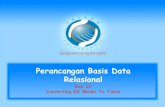 Perancangan Basis Data Relasional 4.pdf