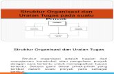 Struktur Organisasi Konstruksi