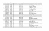 daftar nama yang diterima di universitas jember jalur snmptn undangan.pdf