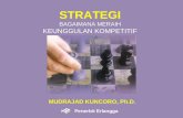 Strategi - Mudrajad Kuncoro