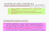 Kurikulum Tingkat Satuan Pendidikan (KTSP) SMP-Dra. Masitoh, M.pd.