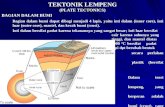 Tektonik Indonesia1