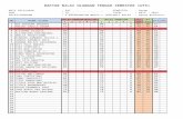Format Nilai UTS PAI Genap (Rapor Sisipan)2013-2014