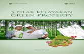 Proposal 5 Pilar Kelayakan Green Property(1)