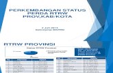 Perkembangan Status Penyelesaian Perda RTRW Provinsi, Kabupaten, dan Kota per 2 Juli 2014