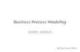 Bisnis Proses Model (Materi OOAD)