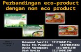 Eco-produk Dan Produk Sejenis Yang Tidak Ramah Lingkungan