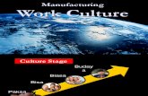 Manufacturing Work Culture Regular