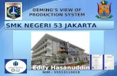 Besar Deming's View SMK Negeri 53 Jakarta