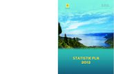 Statistik PLN 2012