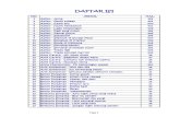 Daftar Isi Lagu PDF Hal