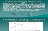 INFLOW PERFORMANCE RELATIONSHIP.ppt