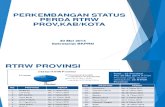 Perkembangan Status Peraturan Daerah Rencana Tata Ruang Wilayah Provinsi, Kabupaten dan Kota per 30 Mei 2014