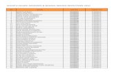 peserta seleksi akademis bahasa inggris pt pjb 2014.pdf