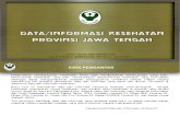 Daftar RS Di Jawa Tengah