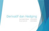 Derivatif Dan Hedging