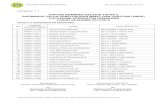 Lampiran 1 Daftar Nama Calon Mahasiswa Yang Diterima Jalur Pmdp 2014