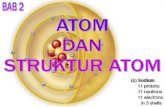 BAB 2 Atom & Struktur Atom