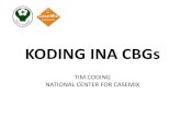 Koding Ina CBGs