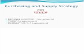 Kelompok 8 Puchasing n Supply Strategy