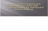 Tonggak-Tonggak Sejarah Dalam Hubungannya Dengan Pancasila.ppt